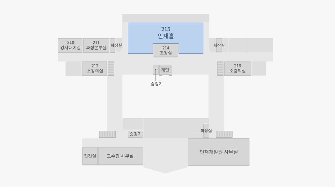 인재홀 내부 209강사대기실, 211과정본부실, 화장실, 215인재홀, 214조정실, 212소강의실, 승강기, 계단, 216소강의실, 접견실, IdeaLab, DesignLab, 인재개발원 사무실 존재