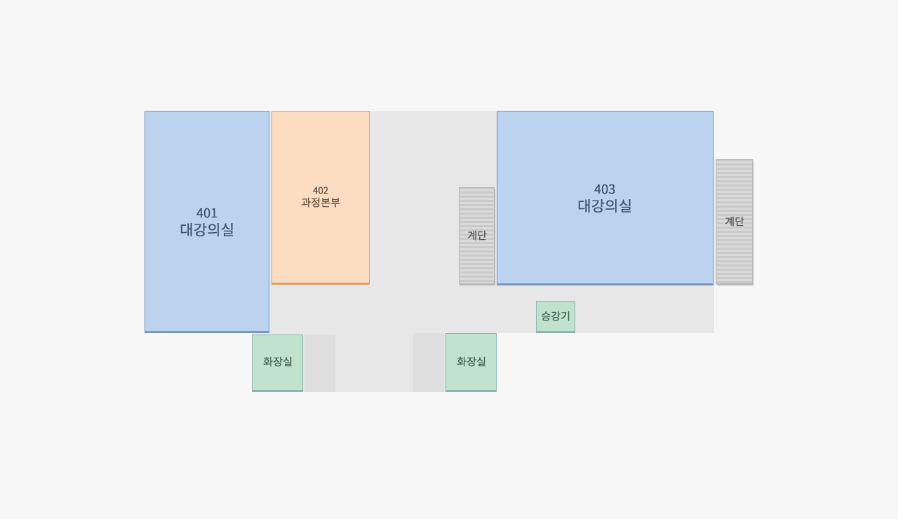 첨단보안센터 4층 좌측에는 대강의실과 과정본부 여자 화장실이 있으며 우측에는 대강의실과 남자 화장실 승강기가 있습니다.